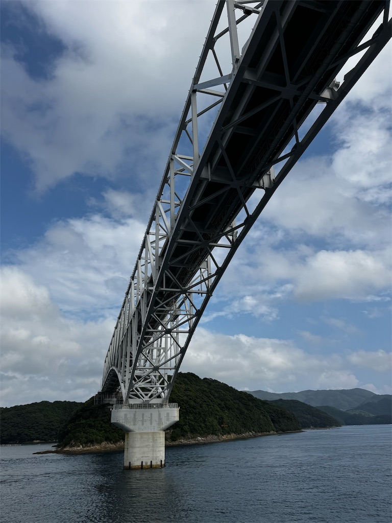 f:id:BMW-KEI:20251021104002j:image f:id:BMW-KEI:20251021104002j:image