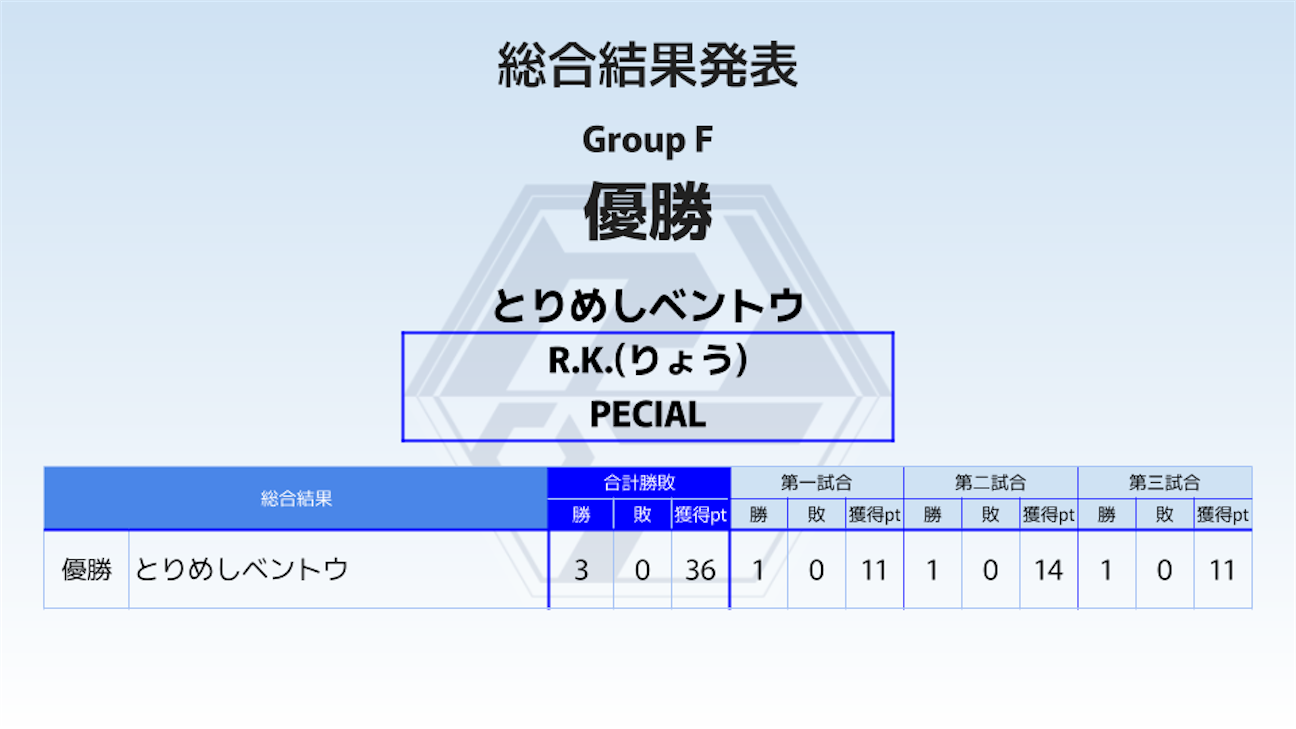 f:id:BM_RK:20260924183902p:image