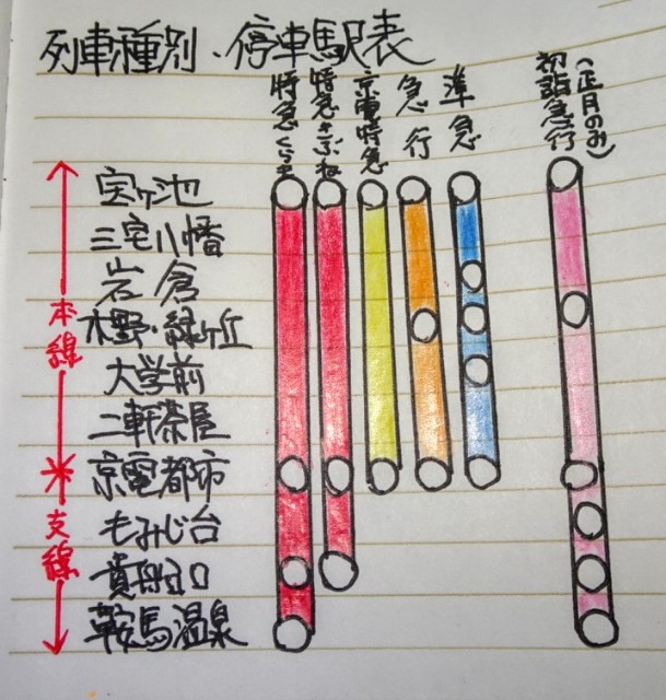f:id:BMbitman:20220106115310j:image f:id:BMbitman:20220106115310j:image