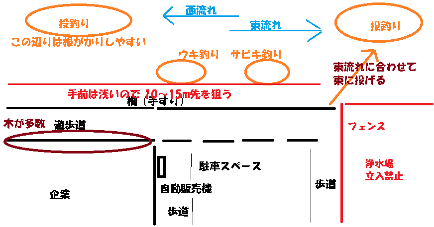 f:id:BNR34hiro:20181119114331p:plain