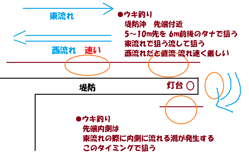 f:id:BNR34hiro:20181120204705p:plain