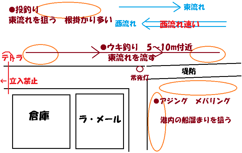 f:id:BNR34hiro:20181120204721p:plain