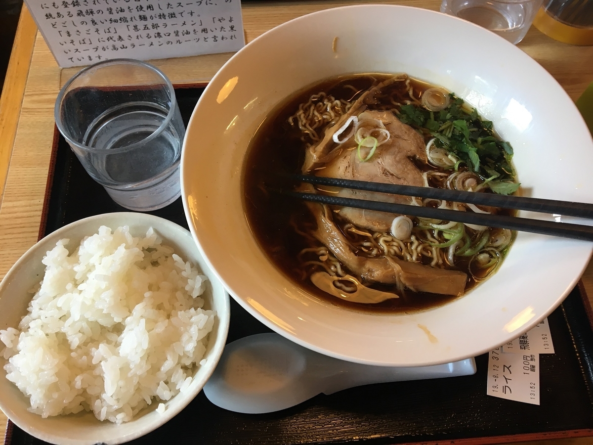 f:id:BNR34hiro:20200819141925j:plain f:id:BNR34hiro:20200819141925j:plain