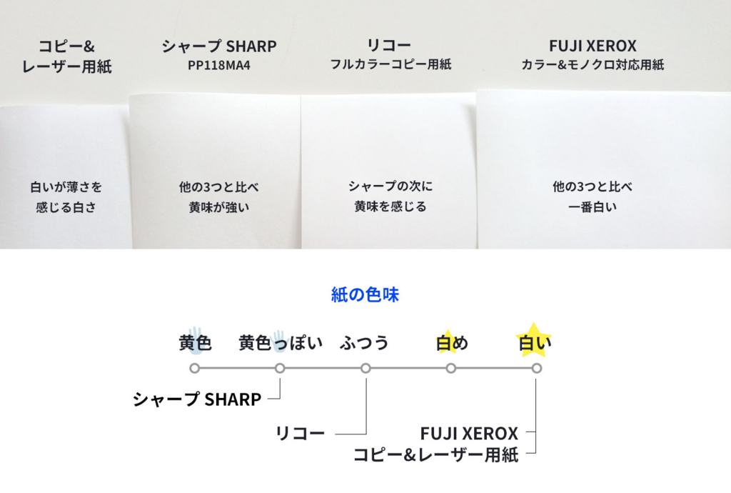 f:id:BOEL:20170602195208j:plain f:id:BOEL:20170602195208j:plain