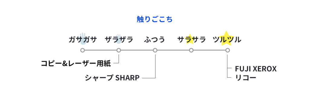 f:id:BOEL:20170602195221j:plain f:id:BOEL:20170602195221j:plain