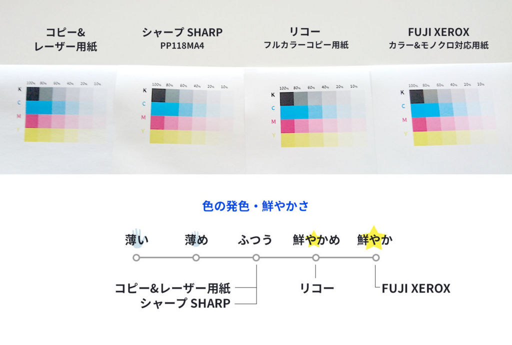 f:id:BOEL:20170602195232j:plain f:id:BOEL:20170602195232j:plain