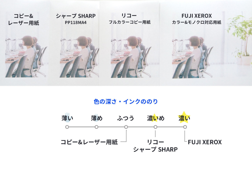 f:id:BOEL:20170602195244j:plain f:id:BOEL:20170602195244j:plain