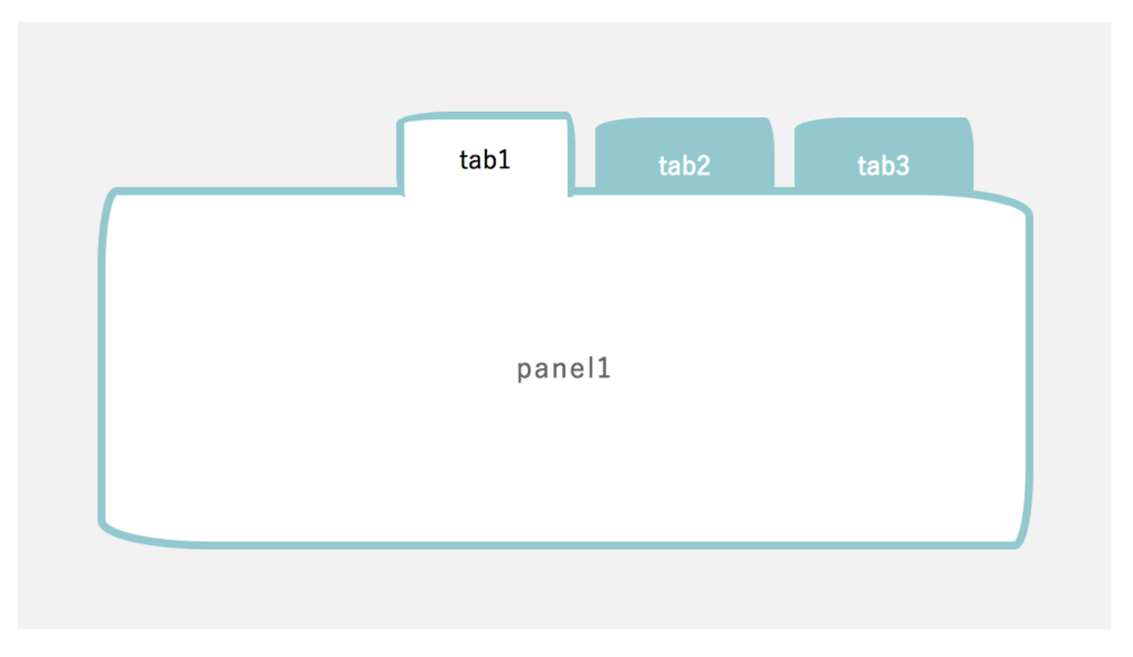 f:id:BOEL:20180119191433p:plain f:id:BOEL:20180119191433p:plain