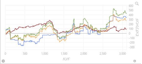 f:id:BOHEMIAN8849:20211204140515j:plain