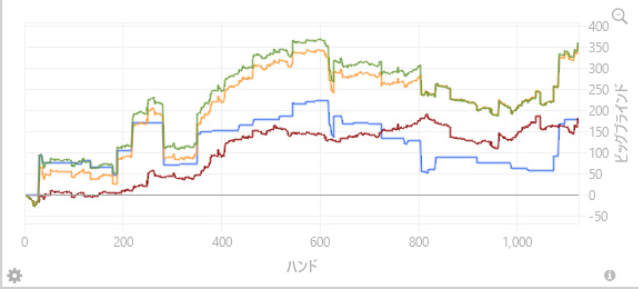 f:id:BOHEMIAN8849:20211204141029j:plain