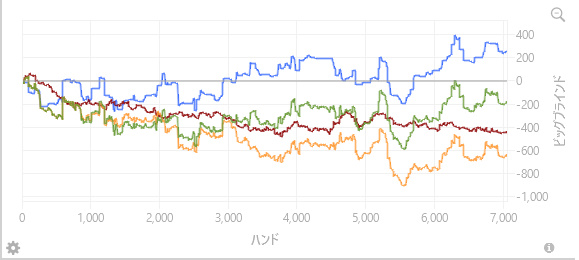 f:id:BOHEMIAN8849:20211204141833j:plain