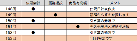 f:id:BOKIFAN:20190905212207p:plain