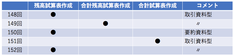 f:id:BOKIFAN:20190911143008p:plain