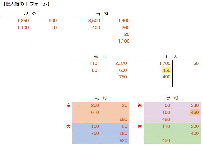 f:id:BOKIFAN:20190912105048p:plain