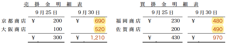 f:id:BOKIFAN:20190912105746p:plain