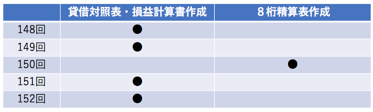 f:id:BOKIFAN:20190912132742p:plain
