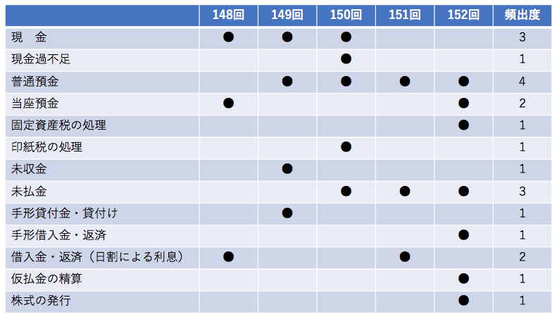 f:id:BOKIFAN:20190924162339p:plain