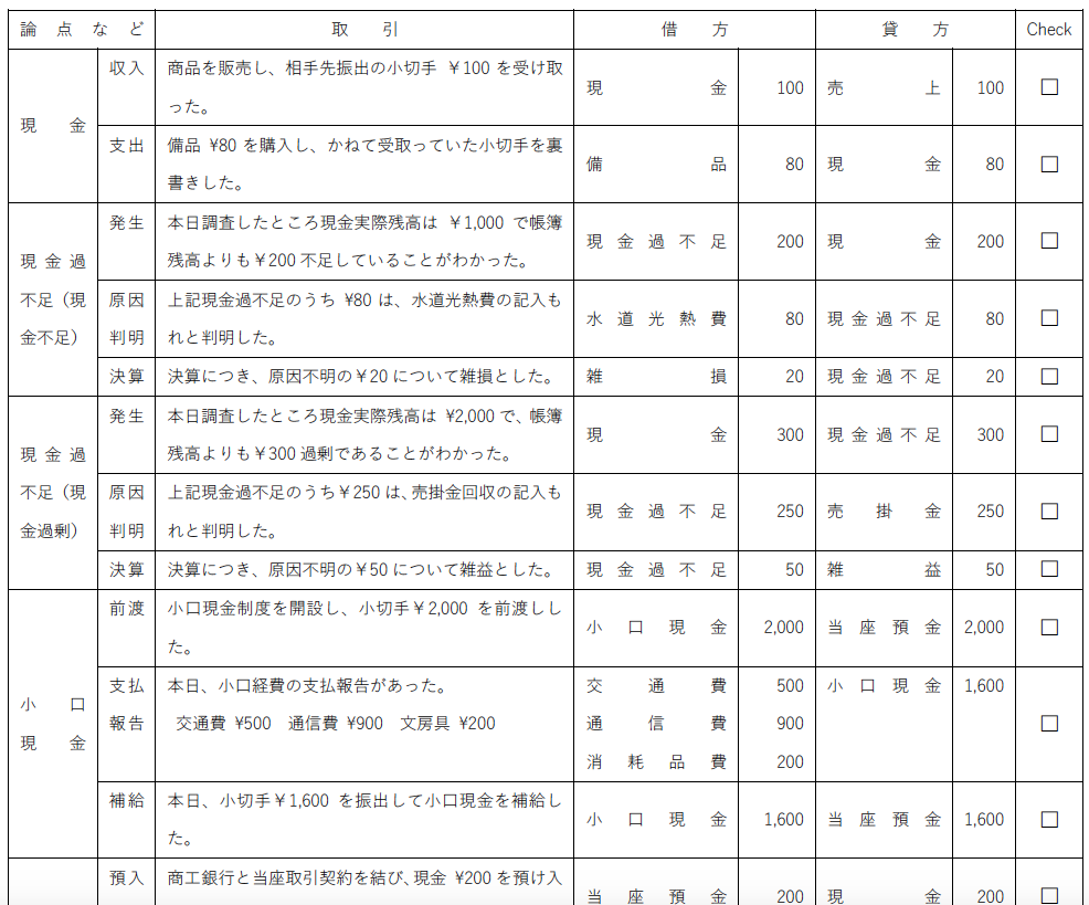 f:id:BOKIFAN:20191021165517p:plain