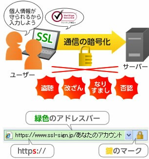 f:id:BONBIIPAPA:20180705225827j:plain f:id:BONBIIPAPA:20180705225827j:plain