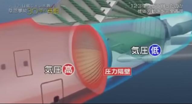 １人fbiの回 １９８５年日航機墜落事故 実は の回 Ver１ ０１ この星に生まれてきた君へ