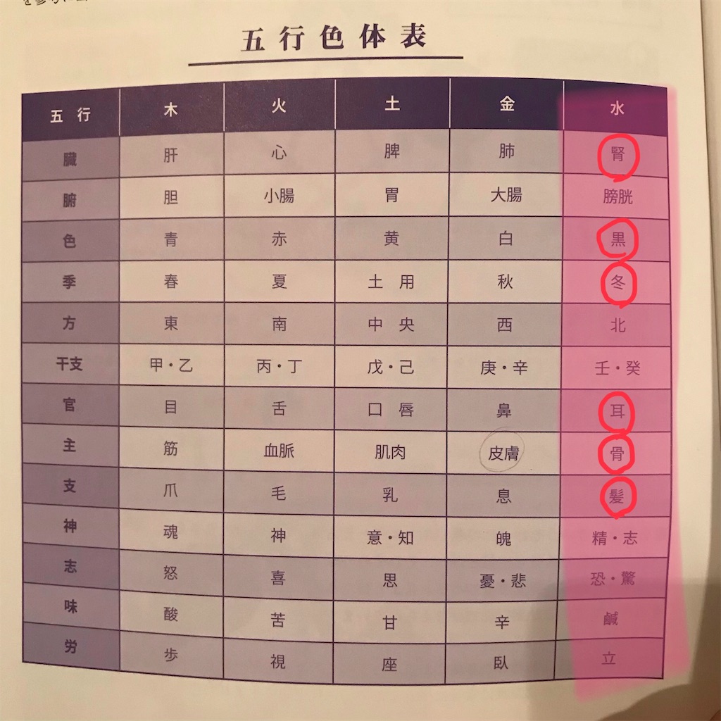 f:id:BRILLIANDROP:20191126131327j:image
