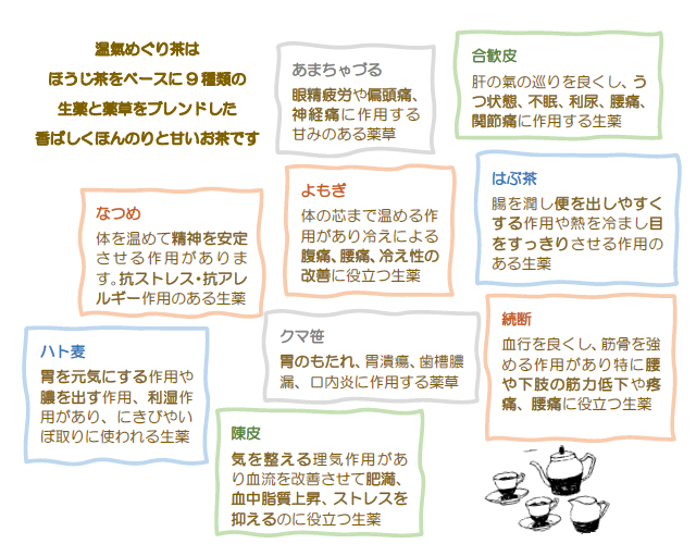f:id:BRILLIANDROP:20210214143738p:plain