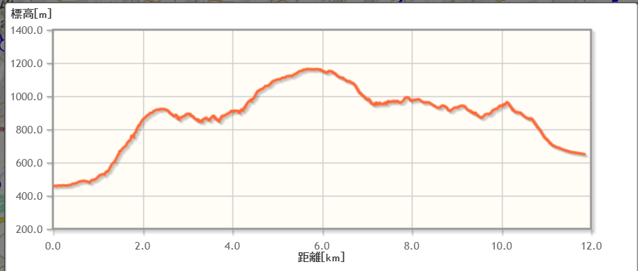 f:id:BSFlanker:20201229131236p:plain