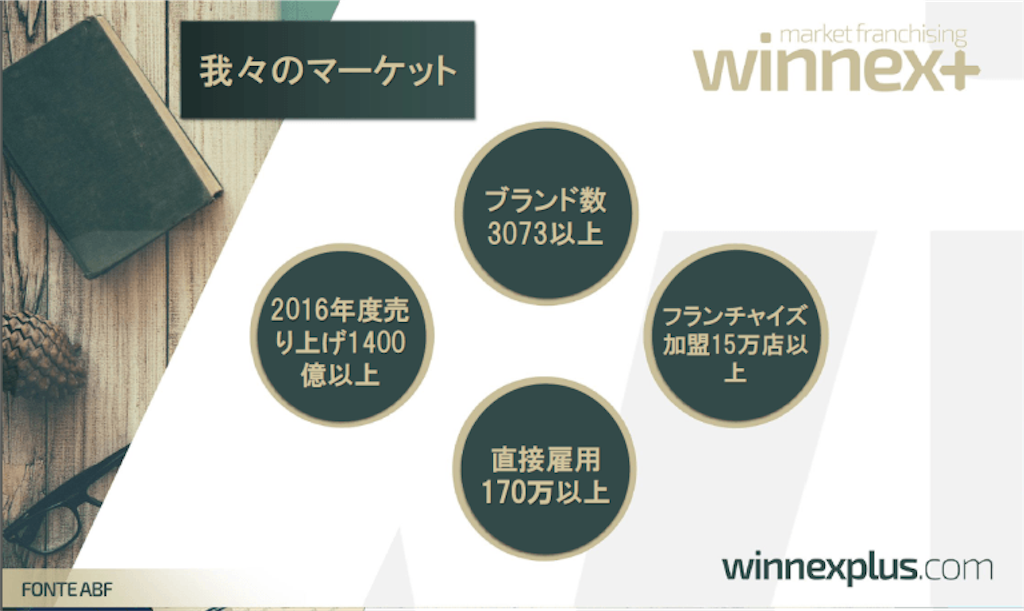 f:id:BTC777:20170313185926p:image f:id:BTC777:20170313185926p:image
