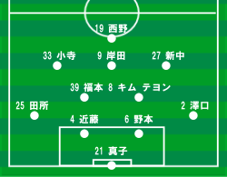 f:id:BZ19880921:20100308202212p:image