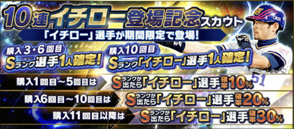 調子くん　イチロー プロスピA 2022Series1OBイチロー - プロスピA 選手能力