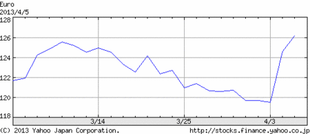 f:id:Baatarism:20130407000220g:image