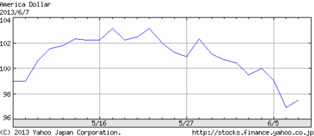 f:id:Baatarism:20130608225109g:image f:id:Baatarism:20130608225109g:image