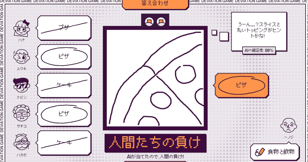 デビエーション　Steam