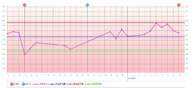 f:id:BabyFutoshi:20170410155622j:image