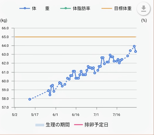 f:id:BabyFutoshi:20180730153700j:image