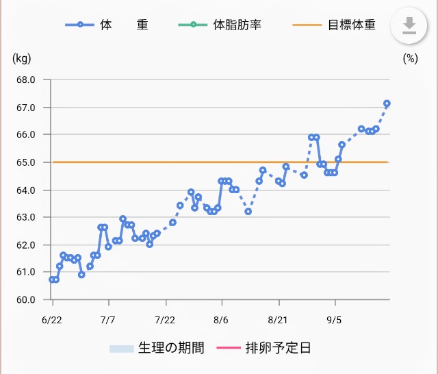 f:id:BabyFutoshi:20180919150248j:image f:id:BabyFutoshi:20180919150248j:image