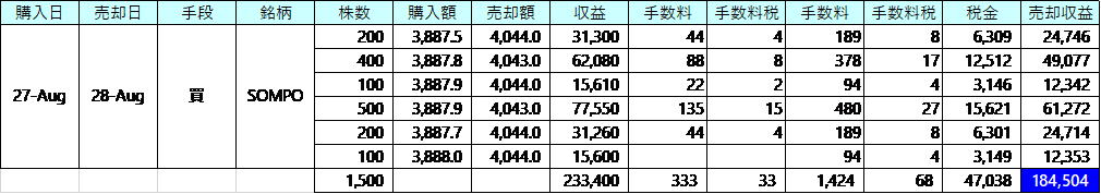 f:id:BabyHanabi:20200902021042p:plain f:id:BabyHanabi:20200902021042p:plain