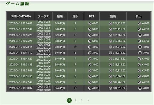 ベラジョン 出 金 銀行 ベラジョン 出 金 銀行