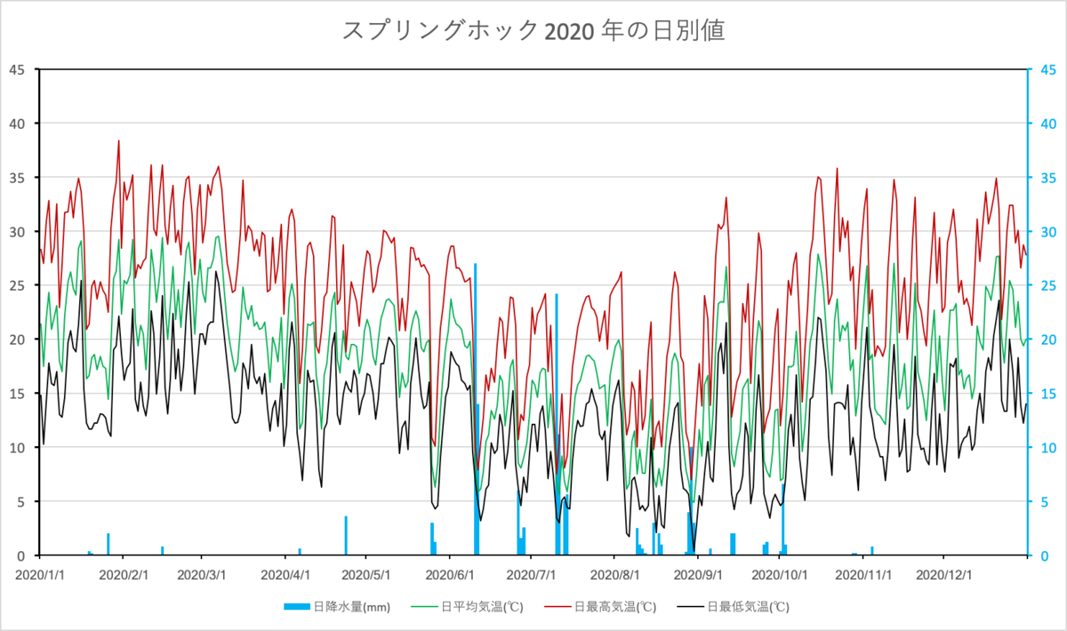 f:id:BambooBornY:20210623234045p:plain