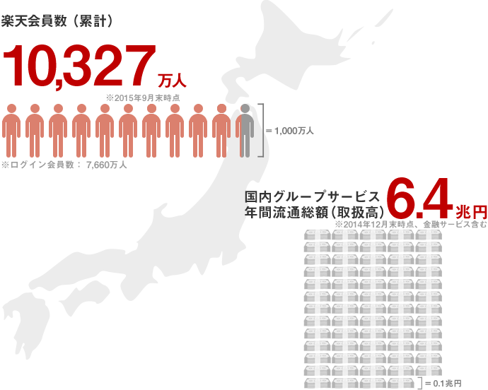 f:id:Banker:20160206202043p:plain f:id:Banker:20160206202043p:plain