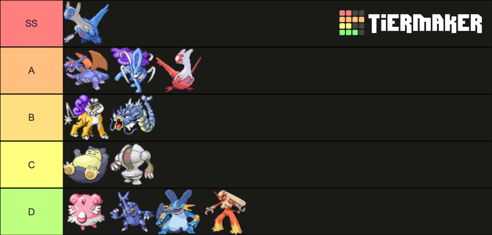 【AR CHR 100枚かぶり無し】バンギラス、ハッサム、フーディン、ハガネール エメラルド】バトルタワー キャラランク2021/12+雑感 - ポケ屋の根城