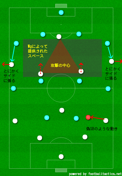 f:id:BarcaLamasia:20201216124309p:plain