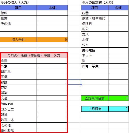 支出の予算化