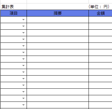 生活費（変動費）の集計表の書き方