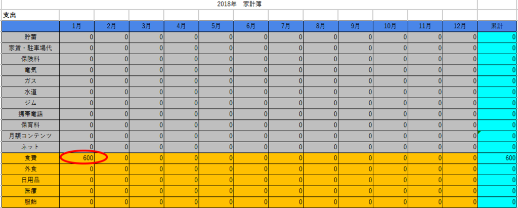 累計シートについて