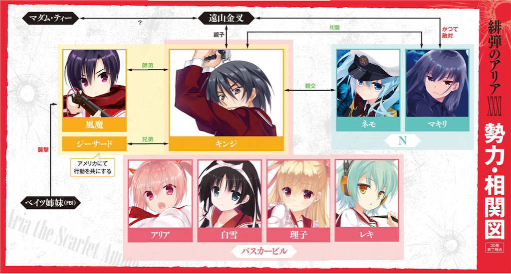 f:id:Baskerville:20190627150115p:plain f:id:Baskerville:20190627150115p:plain