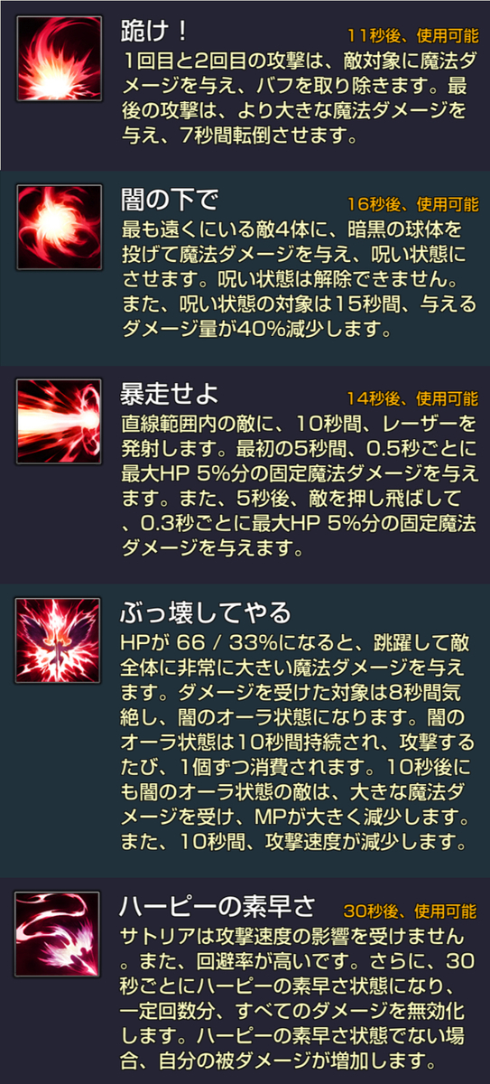 サトリアをポイント フルデバフ攻略する キンスレのバトルスの攻略メモ