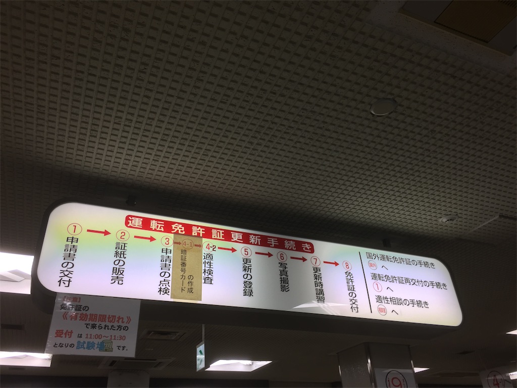 f:id:Be-something:20190527204705j:image
