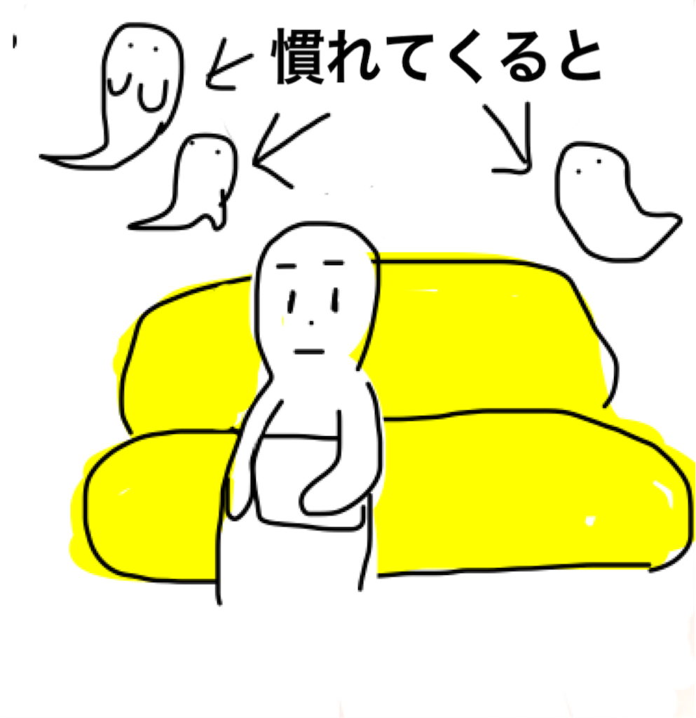 f:id:BeLucky:20210618024607p:image f:id:BeLucky:20210618024607p:image