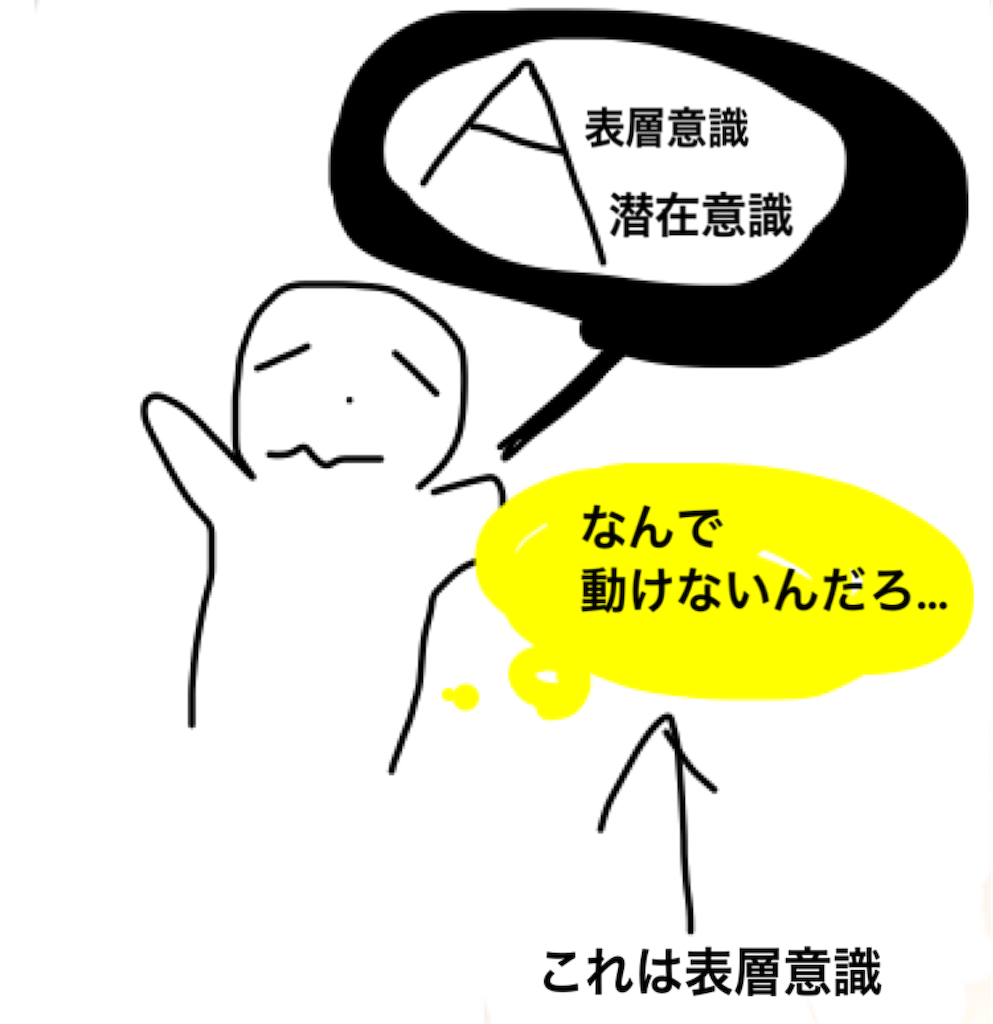 f:id:BeLucky:20210630021804p:image f:id:BeLucky:20210630021804p:image
